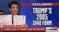 Rachel Maddow Gets Clown-Slapped With the Truth About Elon
