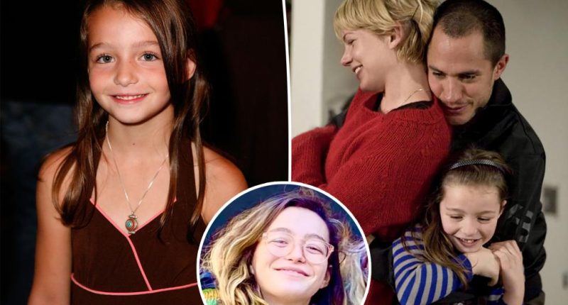 Former ‘Noah’ child actress Sophie Nyweide’s death at 24 being investigated for foul play: report