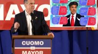 Ex-Gov. Andrew Cuomo banking on far-left policy shifts to win NYC mayoral race