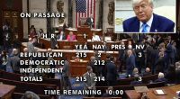 House approves Trump’s ‘big, beautiful’ bill by single vote, sending it to Senate