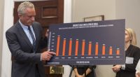 Is President Trumps EO on Drug Prices 'Price Control'