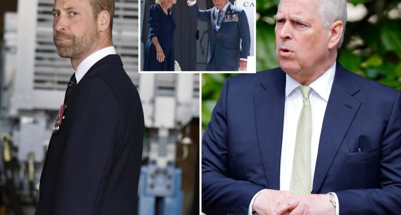 Prince William plans to banish uncle Andrew from royal life when he becomes king: expert
