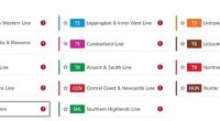Warnings for major delays are in place across every train line in Sydney