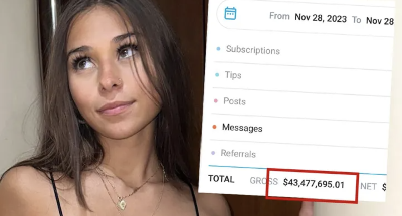 Sophie Rain Net Worth