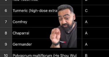 Dr Rajan warned people to be extra cautious of active ingredients that have previously been linked to liver injury