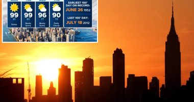 Dangerous heat wave with 100-degree feels-like temperatures to grip I-95 corridor
