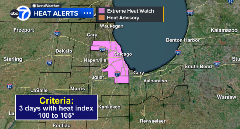 Extreme Heat Watch for all of Cook County this weekend: TEMPERATURE TRACKER