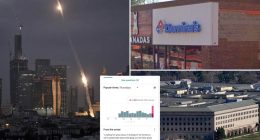 Pizza shop tracker showed spike in activity near Pentagon before Israel’s strikes