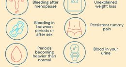 Womb cancer affects around 9,7000 women every year in the UK. Nicknamed a silent killer, when the disease is diagnosed at later stages, only 15 per cent of women will survive. Peaches Trust wants to raise better awareness for the disease, so women can catch it early