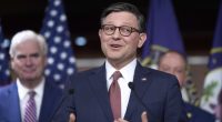 Why the CBO Almost Always Gets It Wrong