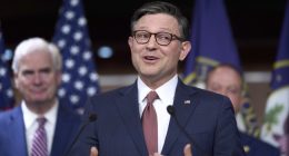 Why the CBO Almost Always Gets It Wrong