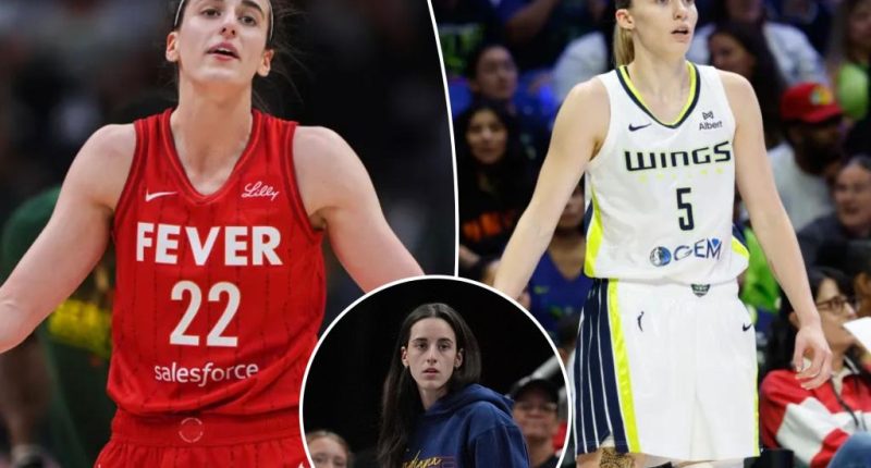 ‘Unfair’ pressure on Caitlin Clark is ‘inhumane’: Paige Bueckers