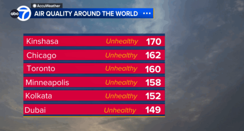 AccuWeather Alert: Unhealthy air quality for most of Chicago area due to Canadian wildfire smoke