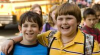 Diary of a Wimpy Kid star looks unrecognizable after ‘hot’ transformation as he turns 27