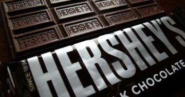 Hershey to hike chocolate prices by double digits — and it’s not because of tariffs