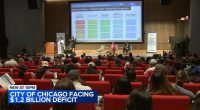 Mayor Johnson, city officials looking for ways to close projected $1.2B budget shortfall