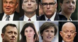 The Trump Administration Is About to Make a HUGE Move Against the Deep State