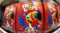 White House Touts Huge MAHA Wins on Food Dyes — and It's Being Done the RIGHT Way