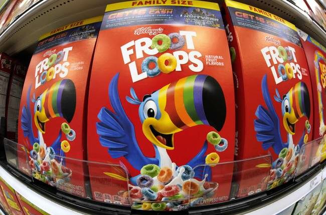 White House Touts Huge MAHA Wins on Food Dyes — and It's Being Done the RIGHT Way