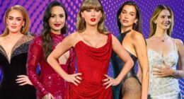 AI attractiveness bot reveals world’s most beautiful singer – as celebs such as Taylor Swift & Dua Lipa vie for top spot