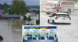 Flash flooding threat returns to Southeast as powerful front brings on heavy rain
